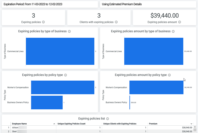 Policy Expiration Dashboard