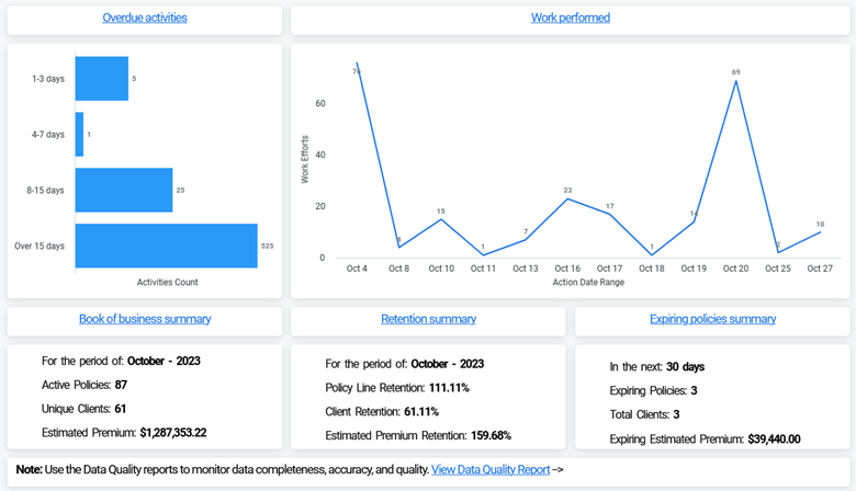 Pulse Dashboard